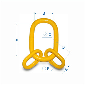 Oval-shaped link with additional rings